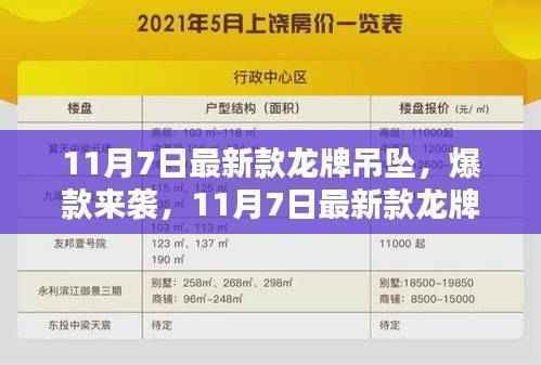时尚与文化交融,最新龙牌吊坠爆款来袭