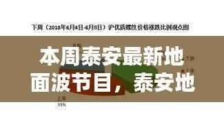 泰安地面波节目本周亮点解析,最新节目概览与特色解析