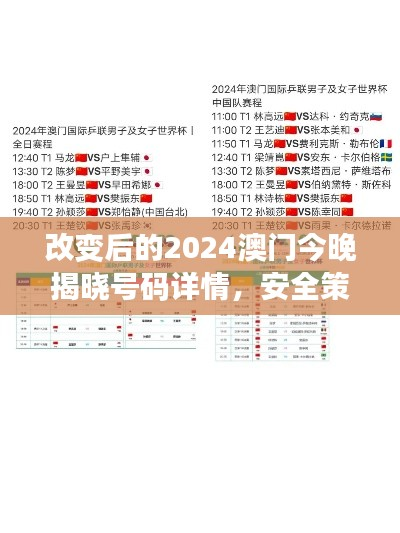改变后的2024澳门今晚揭晓号码详情,安全策略动画解析DVZ829.12