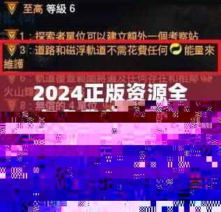 2024正版资源全年免费获取，KIE673.12极速版深度解析与评估