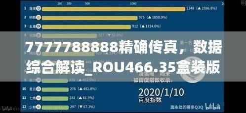 7777788888精确传真,数据综合解读_ROU466.35盒装版