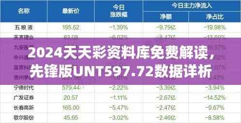 2024天天彩资料库免费解读，先锋版UNT597.72数据详析