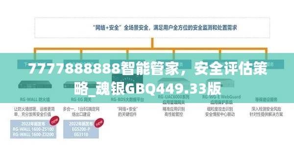 7777888888智能管家,安全评估策略_魂银GBQ449.33版
