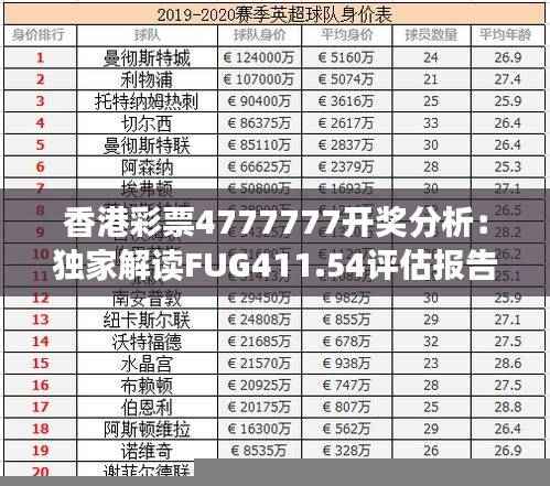 香港彩票4777777开奖分析：独家解读FUG411.54评估报告