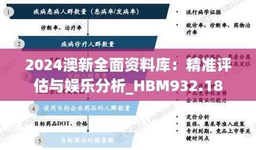 2024澳新全面资料库:精准评估与娱乐分析_HBM932.18