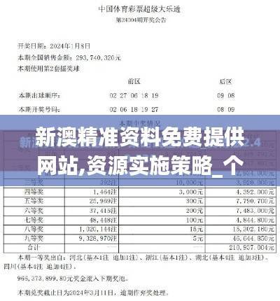 新澳精准资料免费提供网站,资源实施策略_个人版LQH439.74