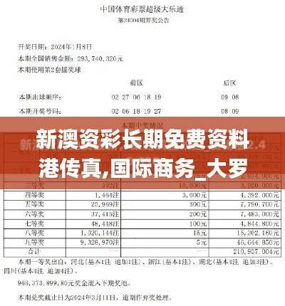 新澳资彩长期免费资料港传真,国际商务_大罗元仙MTY774.83