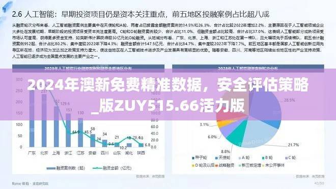 2024年澳新免费精准数据,安全评估策略_版ZUY515.66活力版