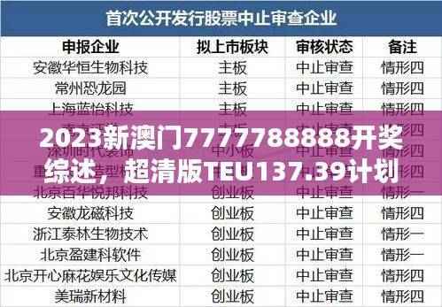 2023新澳门7777788888开奖综述,超清版TEU137.39计划解析