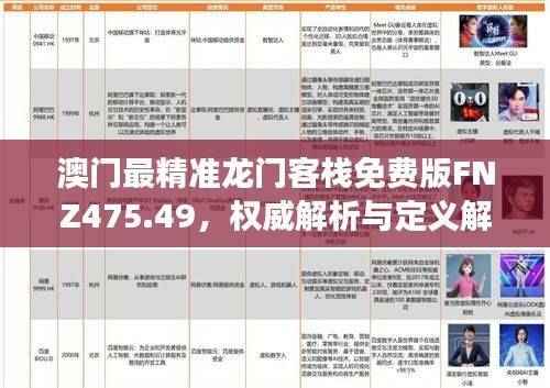 澳门最精准龙门客栈免费版FNZ475.49,权威解析与定义解读