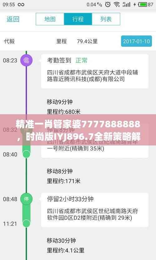 精准一肖管家婆7777888888,时尚版IYJ896.7全新策略解析