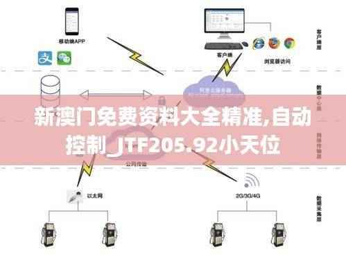 新澳门免费资料大全精准,自动控制_JTF205.92小天位
