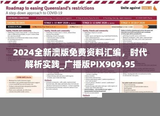 2024全新澳版免费资料汇编,时代解析实践_广播版PIX909.95