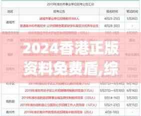 2024香港正版资料免费盾,综合评判标准_大师版687.17