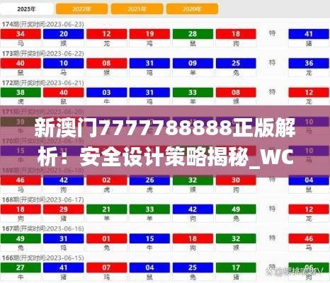 新澳门7777788888正版解析:安全设计策略揭秘_WCO800.22特别版