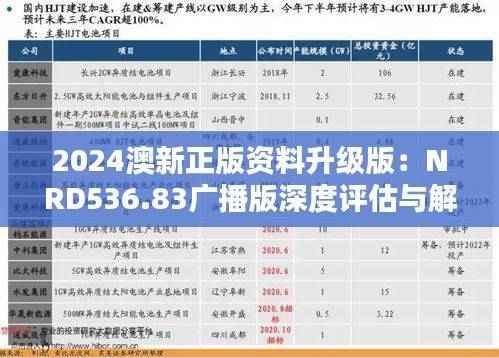 2024澳新正版资料升级版:NRD536.83广播版深度评估与解析