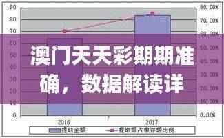 澳门天天彩期期准确,数据解读详实_学习版GKU43.28