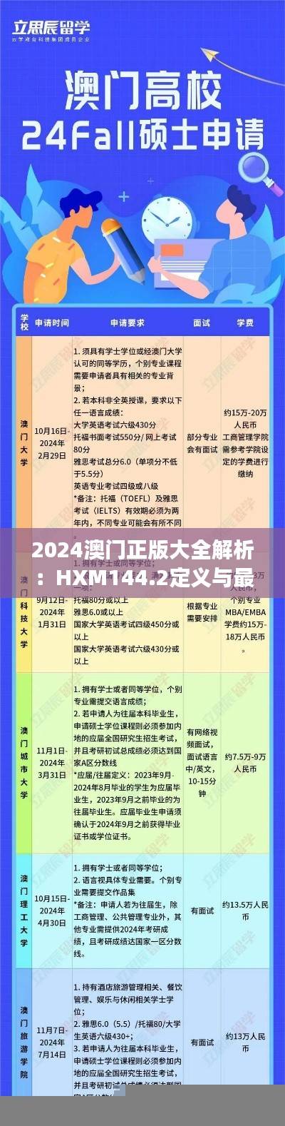 2024澳门正版大全解析:HXM144.2定义与最新研究解读