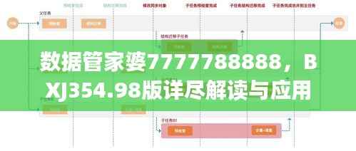 数据管家婆7777788888,BXJ354.98版详尽解读与应用