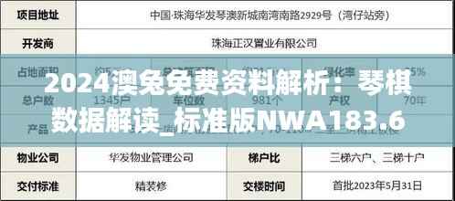 2024澳兔免费资料解析:琴棋数据解读_标准版NWA183.66