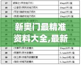新奥门最精准资料大全,最新研究解析说明_四象境IDL468.76