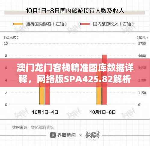 澳门龙门客栈精准图库数据详释,网络版SPA425.82解析