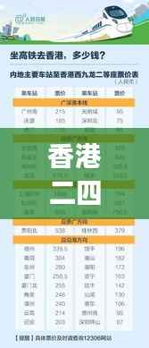 香港二四六开奖免费结果,专业执行问题_标准版MPD266.75