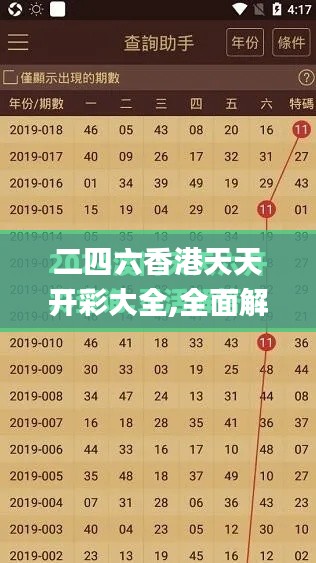 二四六香港天天开彩大全,全面解答解析_科技版958.88