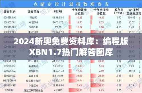 2024新奥免费资料库：编程版XBN1.7热门解答图库