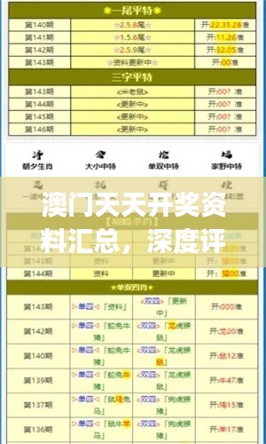 澳门天天开奖资料汇总,深度评估解读_寓言版KYE389.13