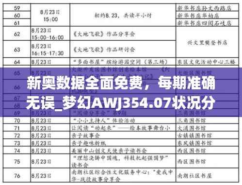 新奥数据全面免费,每期准确无误_梦幻AWJ354.07状况分析