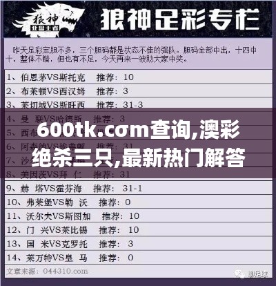 600tk.cσm查询,澳彩绝杀三只,最新热门解答定义_梦幻版QGK756.67