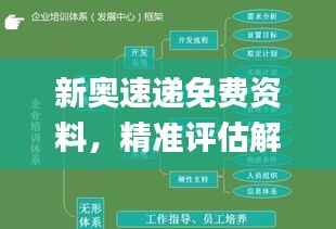 新奥速递免费资料,精准评估解析_热力版RDJ55.69