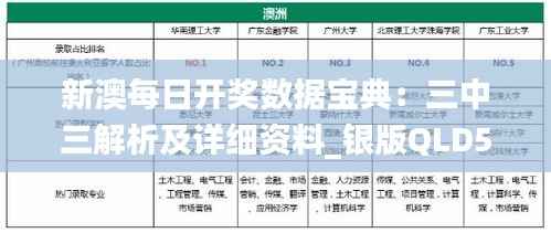 新澳每日开奖数据宝典:三中三解析及详细资料_银版QLD546.16