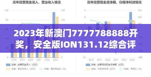 2023年新澳门7777788888开奖，安全版ION131.12综合评估标准