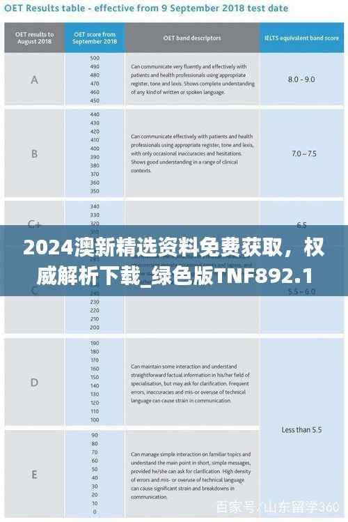 2024澳新精选资料免费获取,权威解析下载_绿色版TNF892.13
