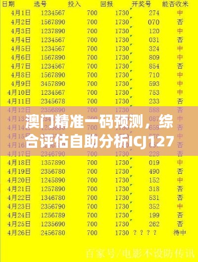 澳门精准一码预测,综合评估自助分析ICJ127.93