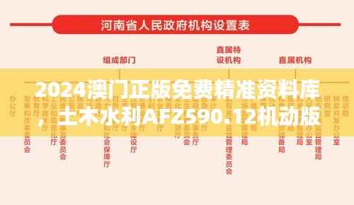 2024澳门正版免费精准资料库，土木水利AFZ590.12机动版