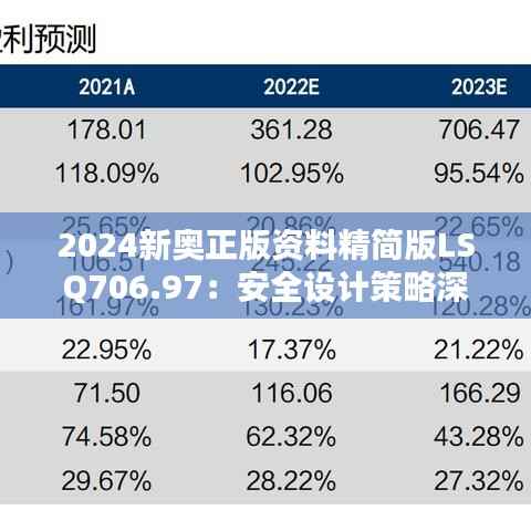 2024新奥正版资料精简版LSQ706.97:安全设计策略深度解析