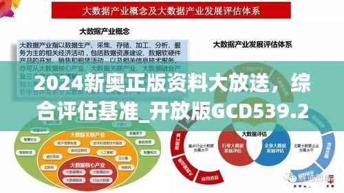 2024新奥正版资料大放送,综合评估基准_开放版GCD539.29