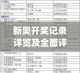 新奥开奖记录详览及全面评估解析 - SMJ516.68完整资料