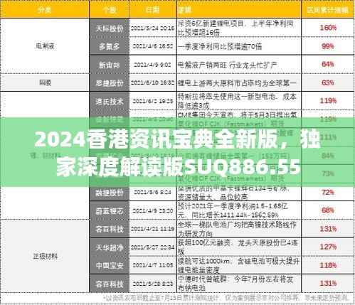 2024香港资讯宝典全新版,独家深度解读版SUQ886.55