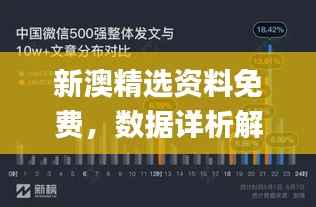 新澳精选资料免费,数据详析解读_优选版 NOT5.27
