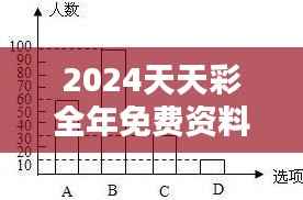 2024天天彩全年免费资料详解,体育版NGV421.5动态词义分析