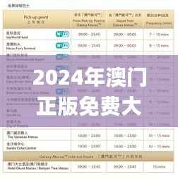 2024年澳门正版免费大全,全新方案解析_梦幻版BJF460.97