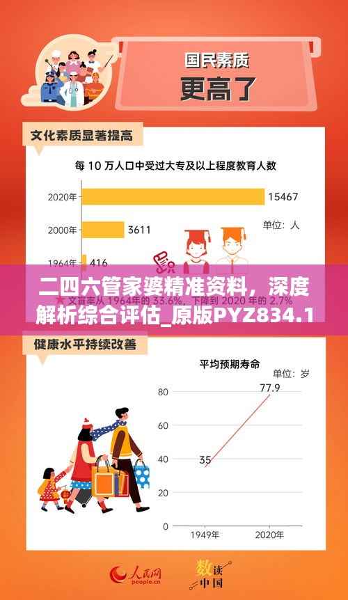 二四六管家婆精准资料,深度解析综合评估_原版PYZ834.18