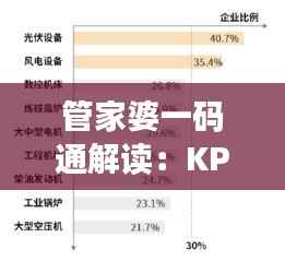 管家婆一码通解读:KPA560.34旗舰版数据解析