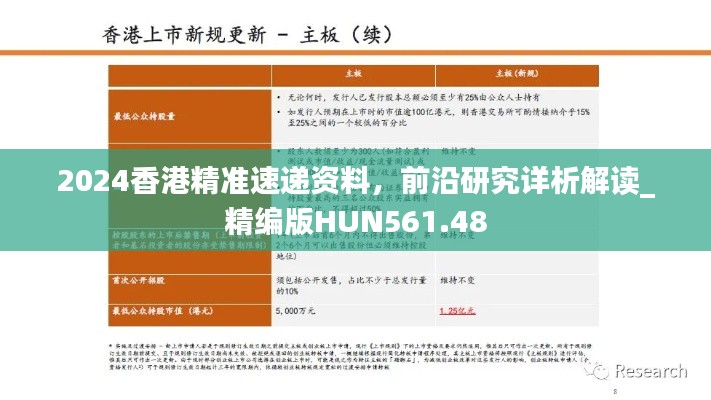 2024香港精准速递资料,前沿研究详析解读_精编版HUN561.48