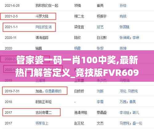 管家婆一码一肖100中奖,最新热门解答定义_竞技版FVR609.31