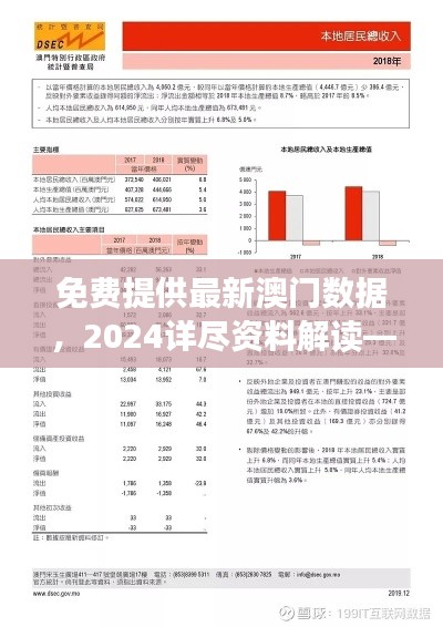 免费提供最新澳门数据,2024详尽资料解读——GKE93.99随意版